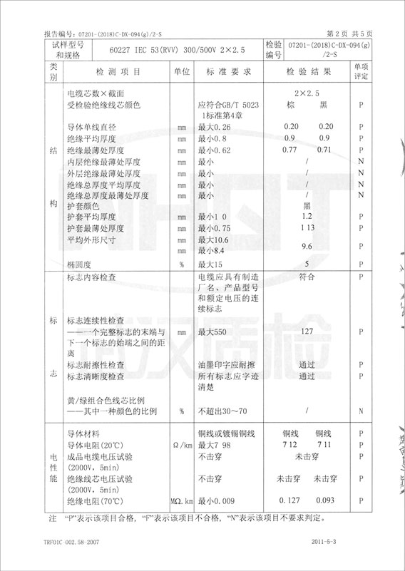 检验报告