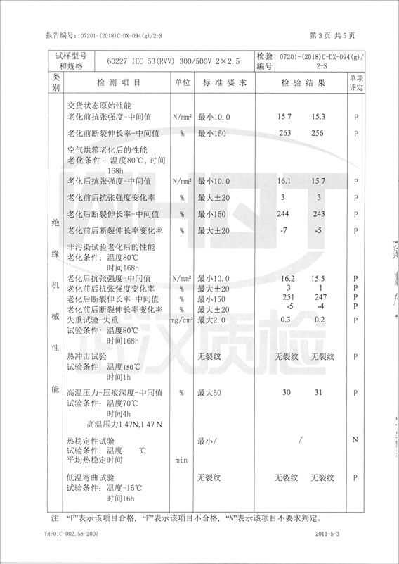 检验报告