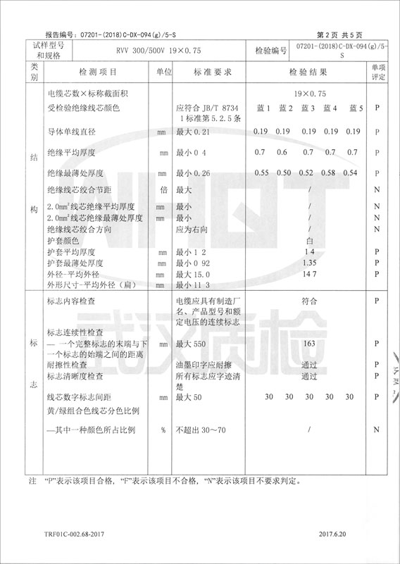 检验报告