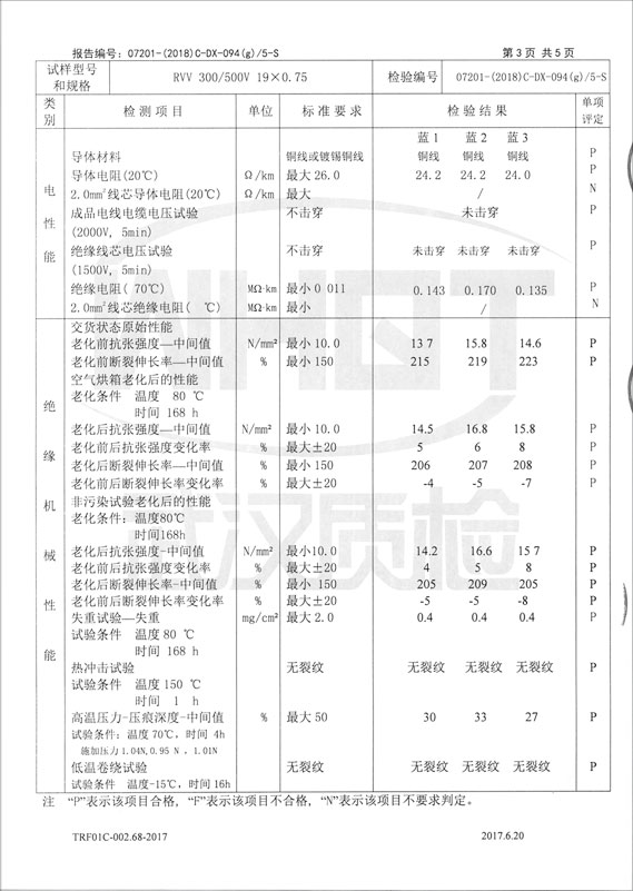 检验报告