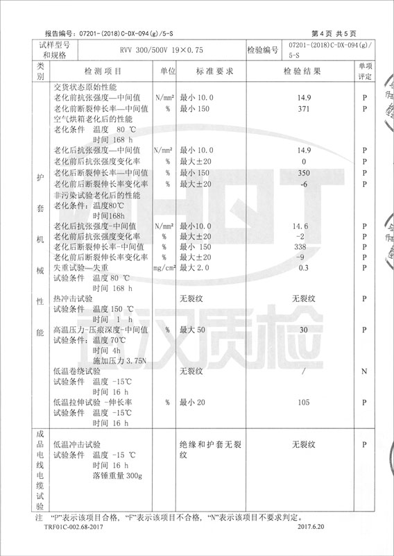 检验报告