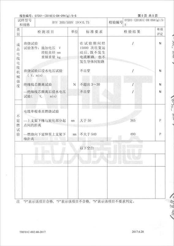 检验报告